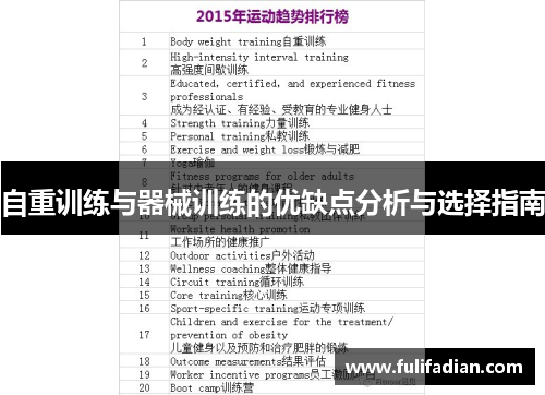 自重训练与器械训练的优缺点分析与选择指南