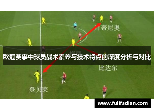 欧冠赛事中球员战术素养与技术特点的深度分析与对比